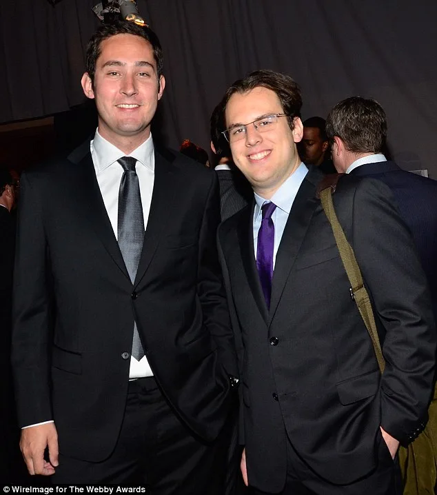 Kevin Systrom and Mike Krieger, co-founders of Instagram, initially valued their company's independe