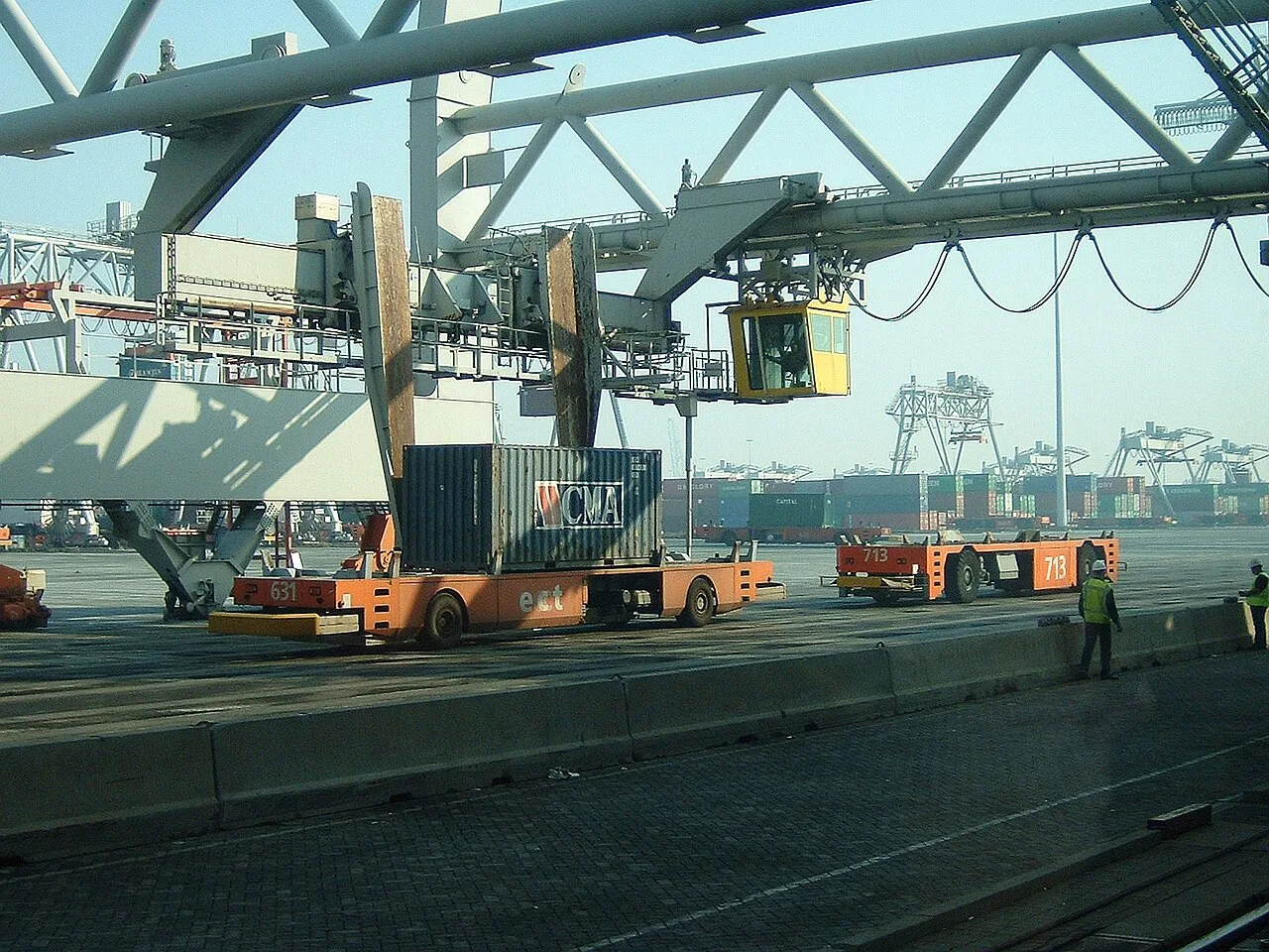 Automated container terminals at the Port of Rotterdam, utilizing robotic cranes and vehicles for efficient cargo handling.