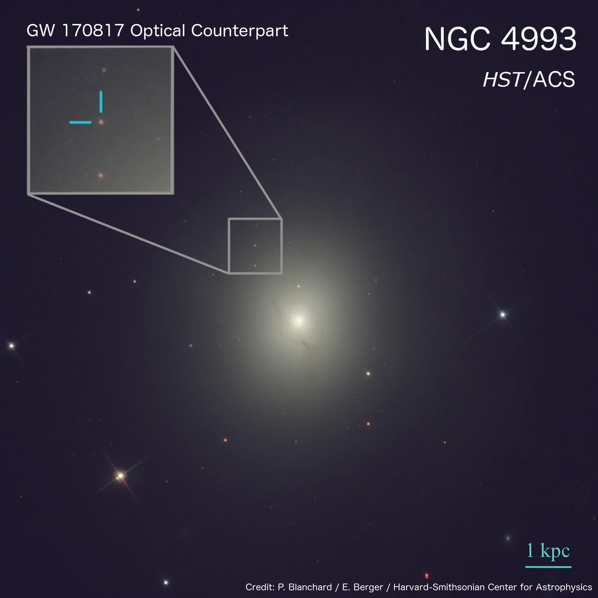 The galaxy NGC 4993, located 130 million light-years away, was the site of GW170817, the first obser