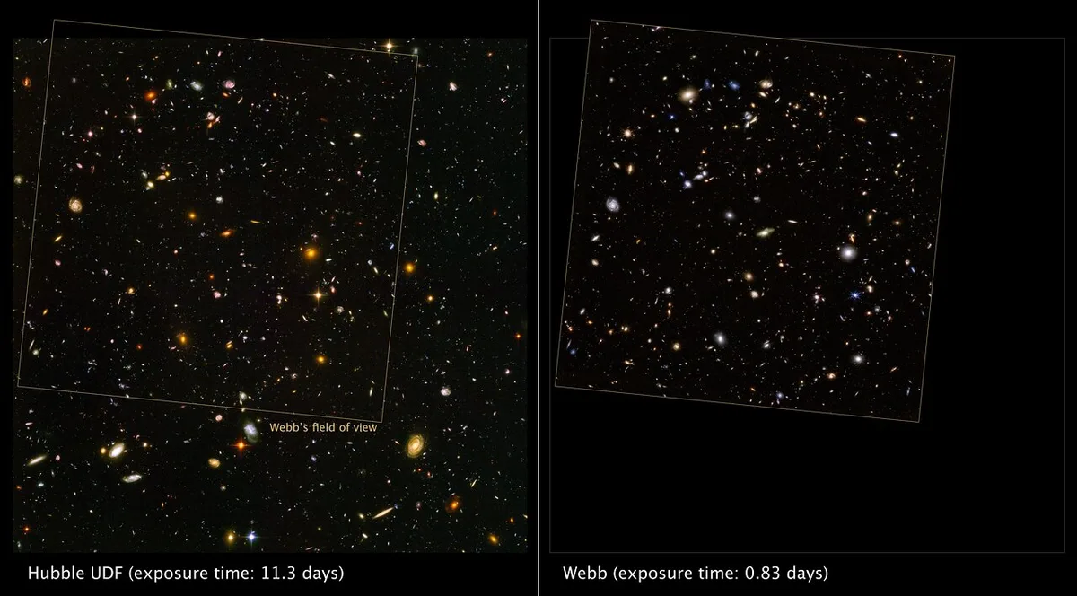 The iconic Hubble Ultra Deep Field image captures thousands of galaxies, some dating back to less th