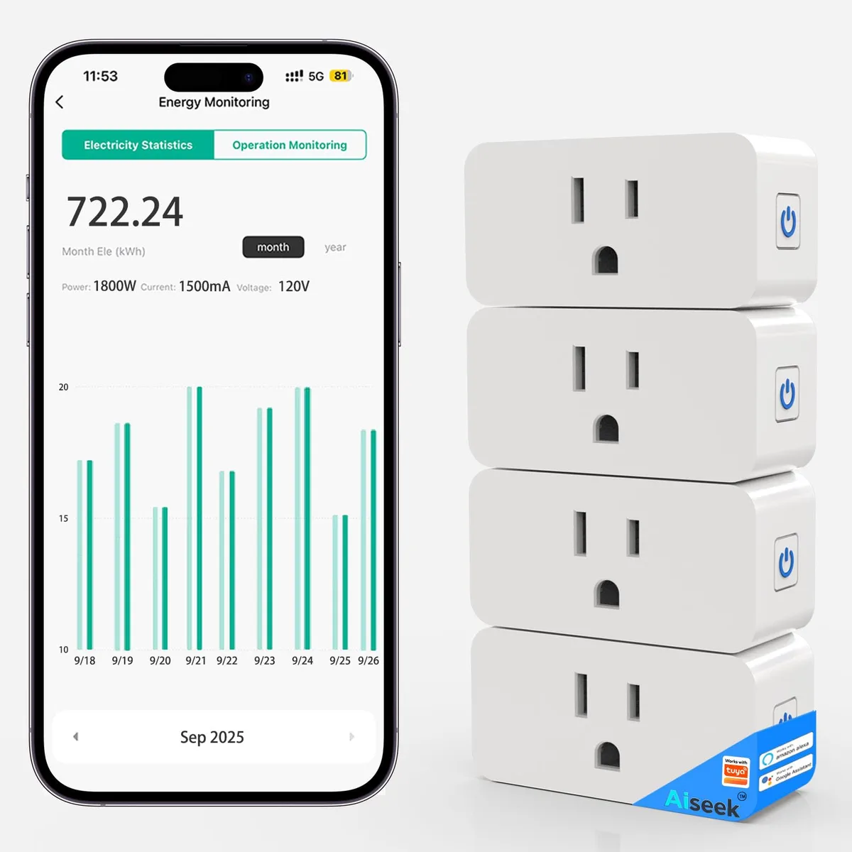Smart plugs are home automation accessories that allow users to remotely control power to devices an